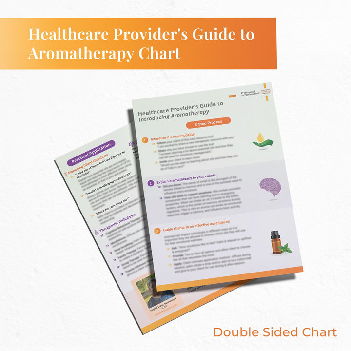 Healthcare Provider's guide to Aromatherapy chart Your Oil Tools 