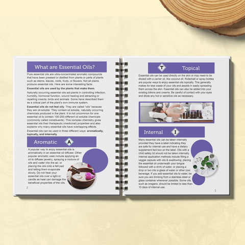 Everyday Essentials Basics Guide, Everyday Use Of Essential Oils | Your ...