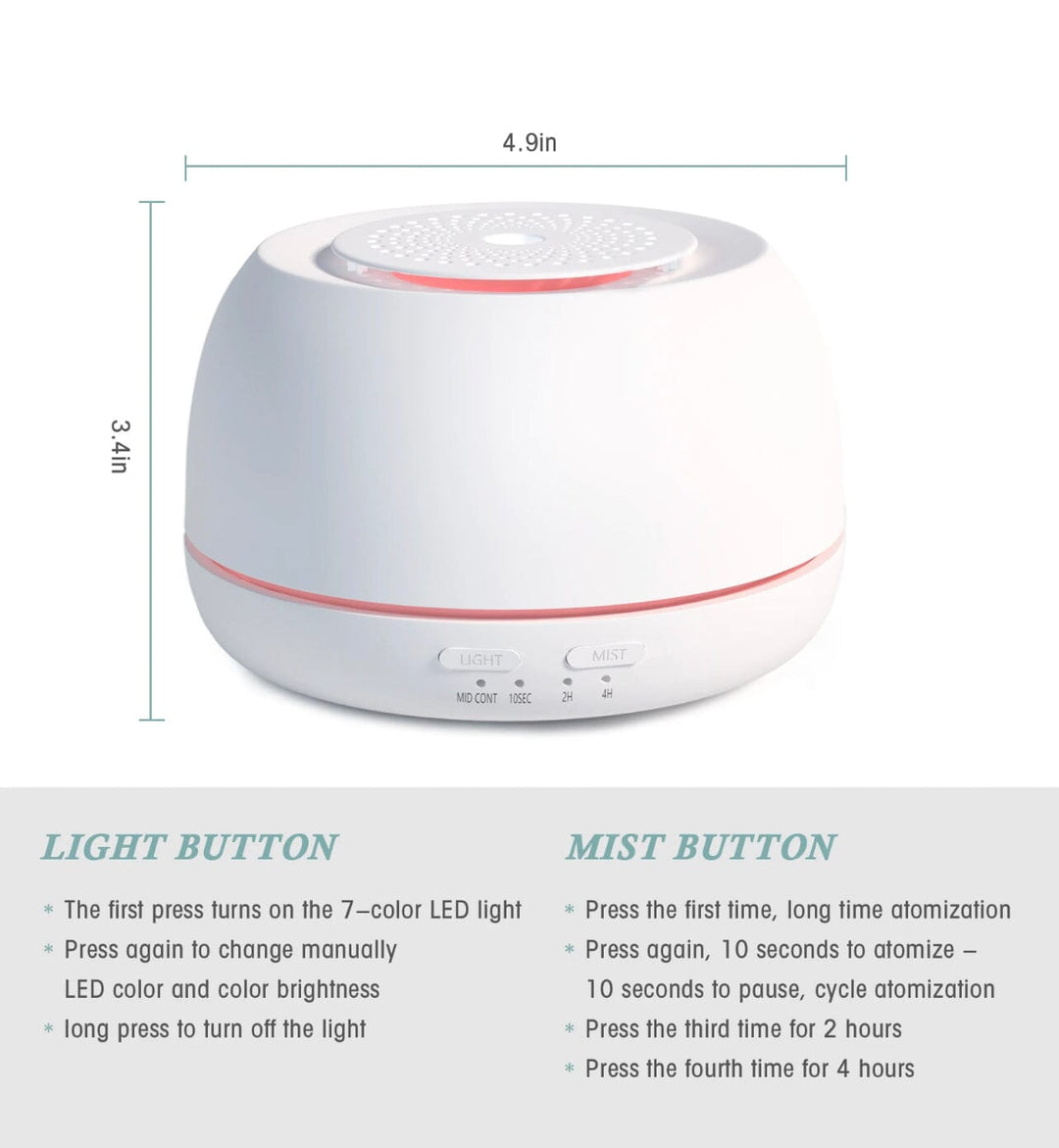 Aroma Fusion Diffuser Your Oil Tools 