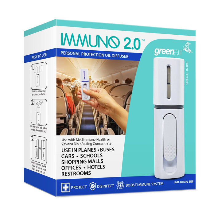 Mini Mist Portable Rechargeable On The Go Diffuser Your Oil Tools 