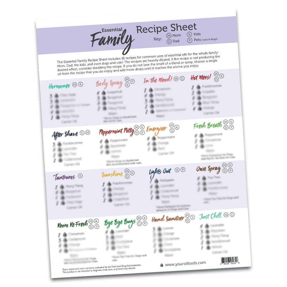 Family Kit Recipe Sheet (digital download) Your Oil Tools 