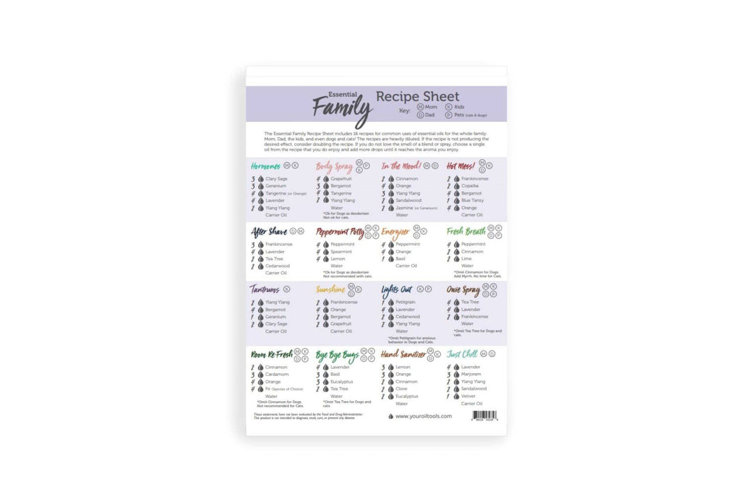 Family Kit Recipe Sheet (digital download) Your Oil Tools 