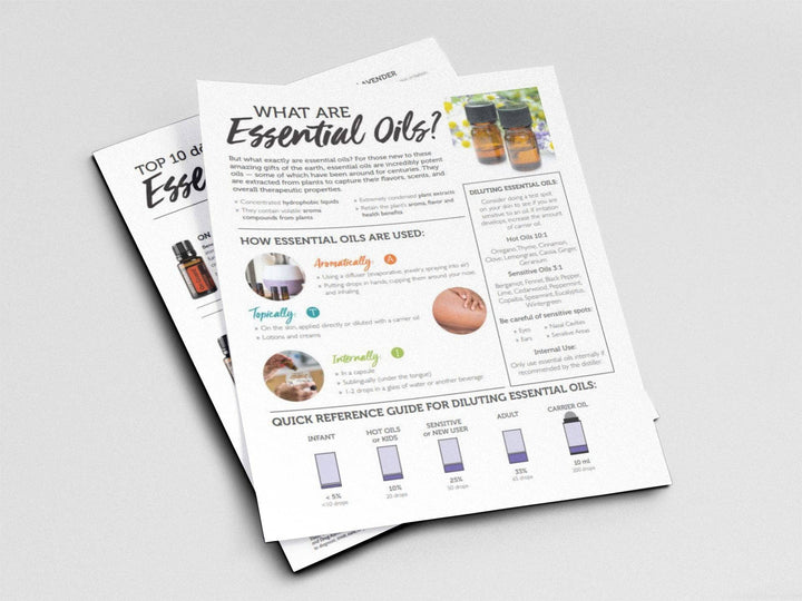 Teach doTERRA Essential Oils Tear Sheet Digital Your Oil Tools 