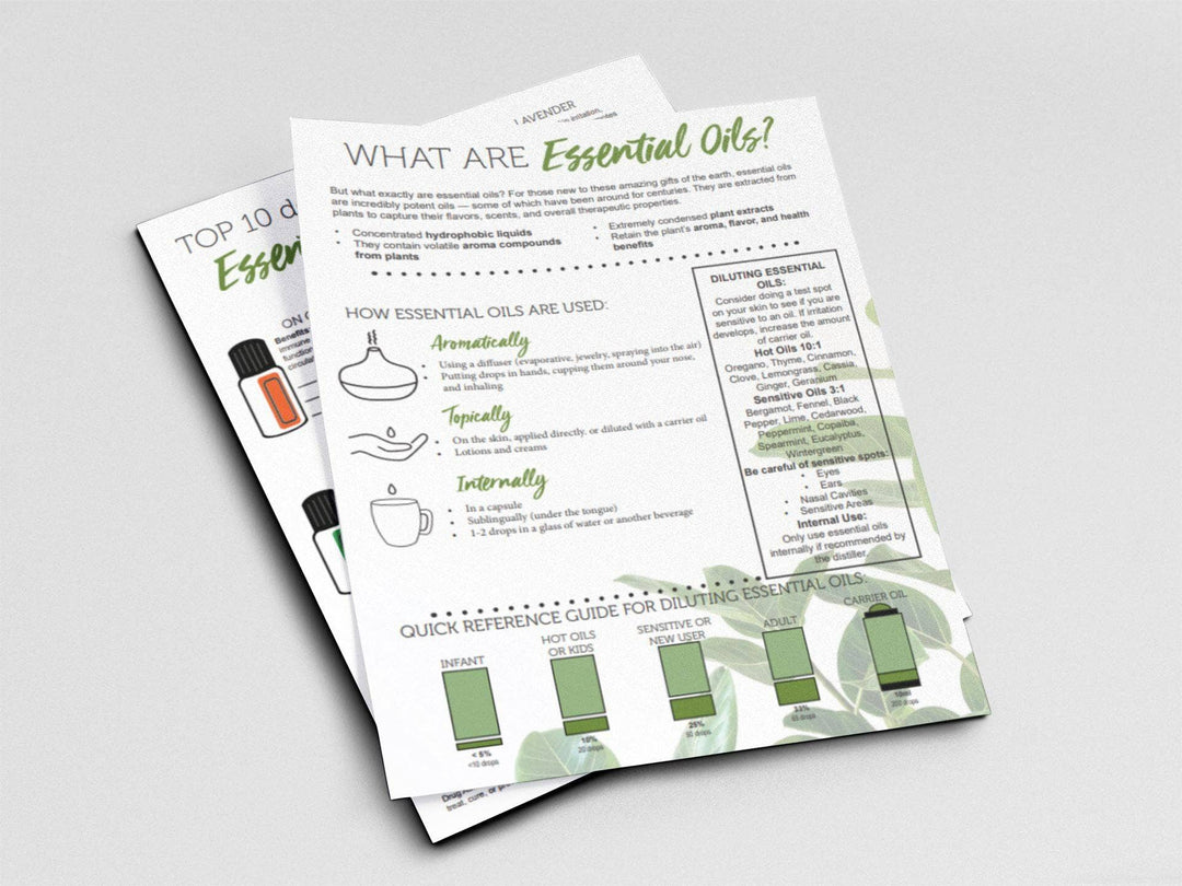 What are Essential Oils? Tear Pad (digital download) Digital Your Oil Tools 