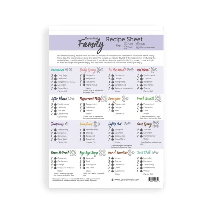 Essential Family Recipe Sheet (Pack of 10) DIY Your Oil Tools 
