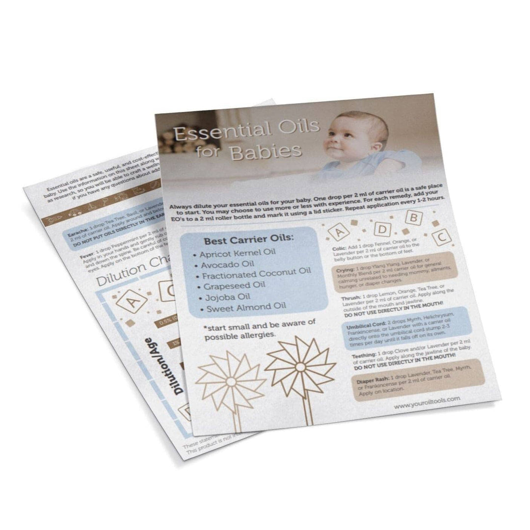 Essential Oil Recipe Sheets - Your Oil Tools essential-oil-recipe-sheets-your-oil-tools