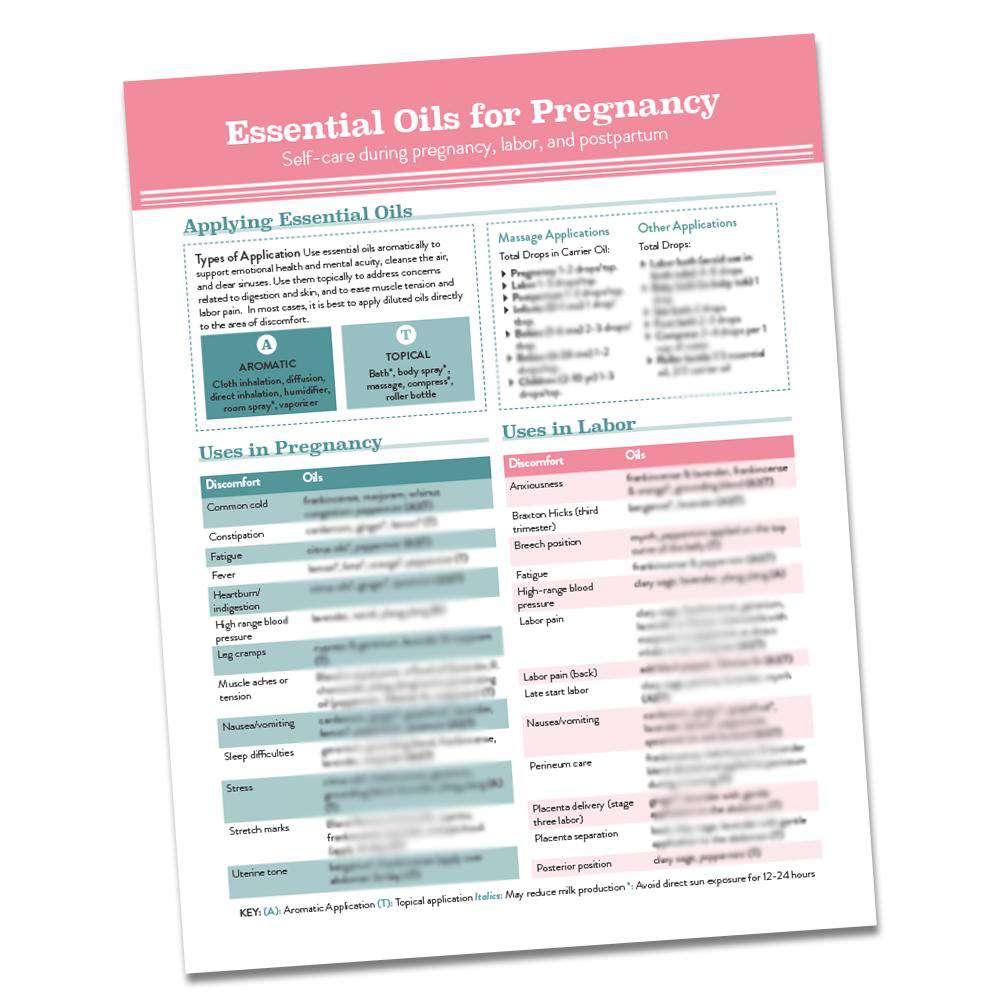 Essential Oils for Pregnancy Tear Sheet DIY Stephanie Mcbride 