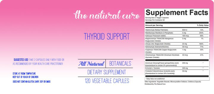 Thyroid Support Dietary Supplement thenaturalcure 