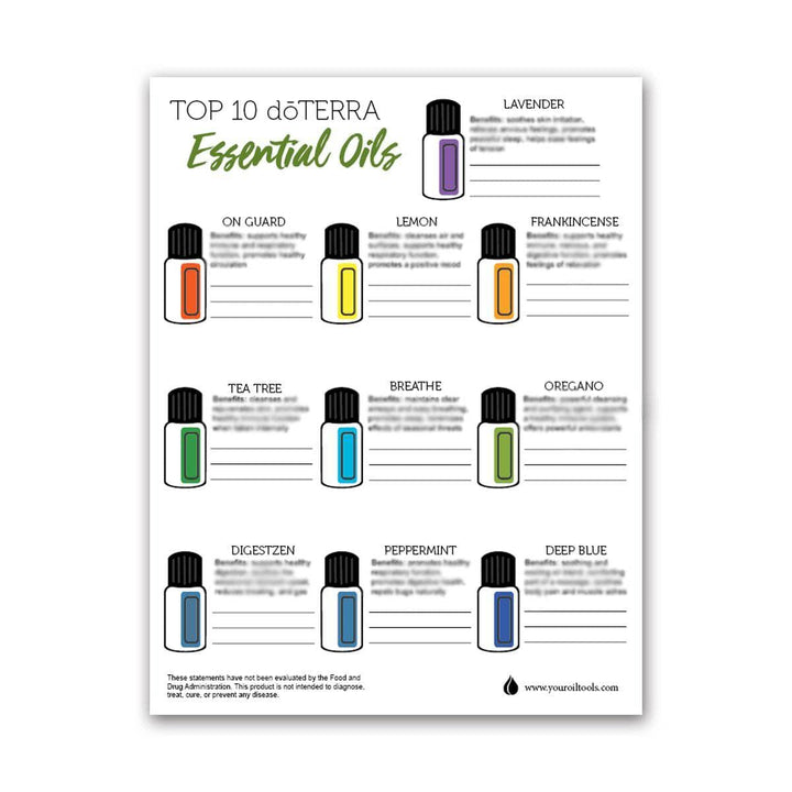 What are Essential Oils? Tear Pad (digital download) Digital Your Oil Tools 