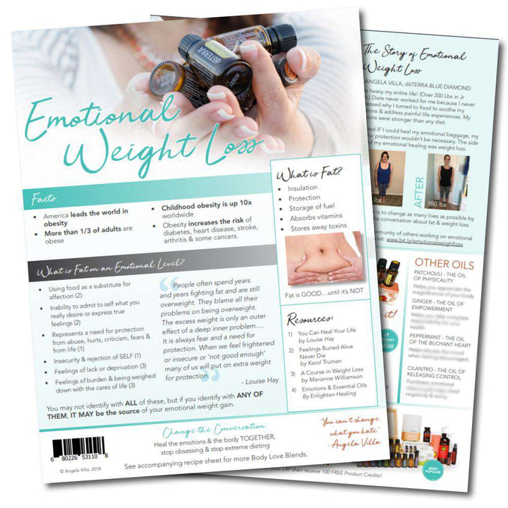 Emotional Weight Loss Tear Sheet DIY Your Oil Tools 