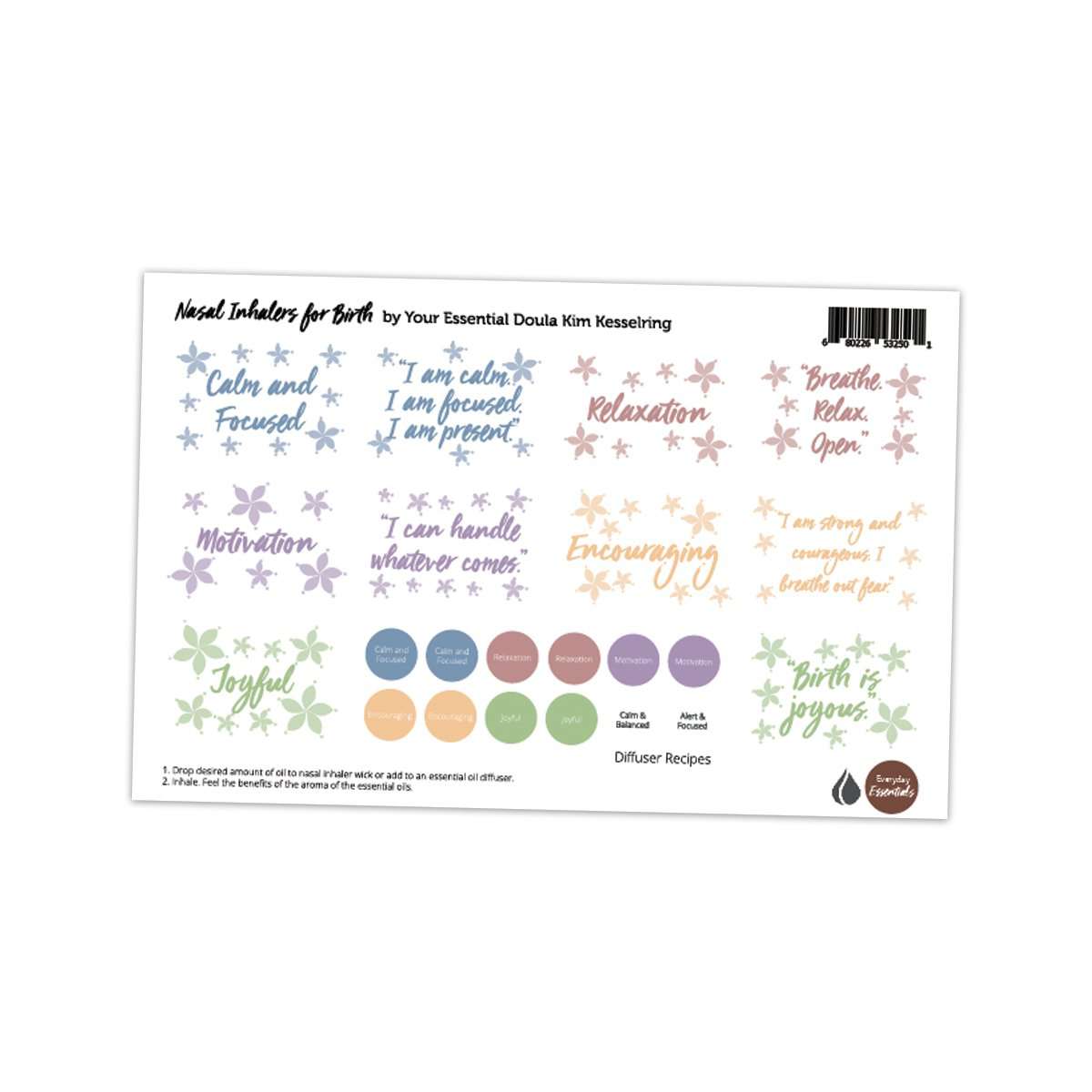 Nasal Inhalers for Birth Labels – Your Oil Tools