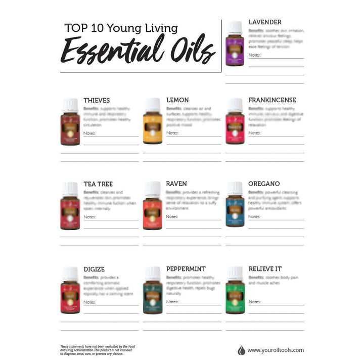 Young Living Essential Oils Tear Pad DIY Your Oil Tools 