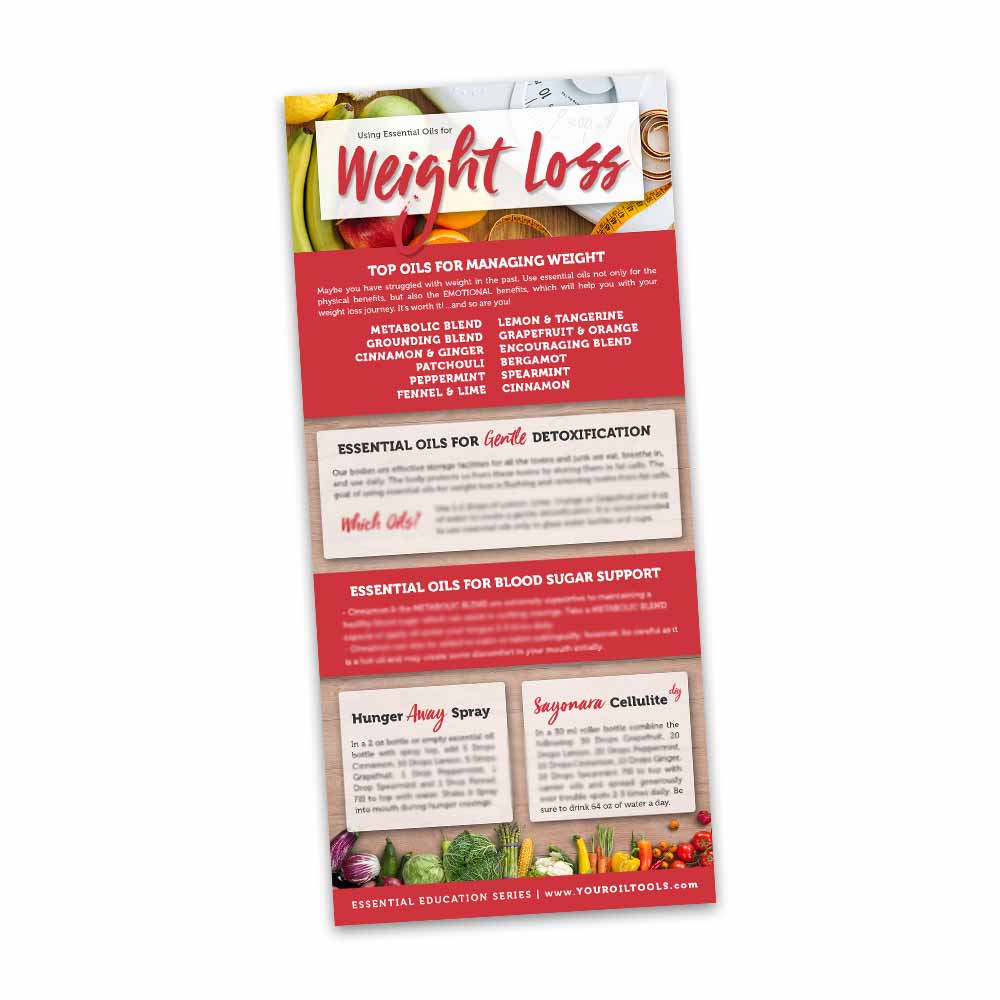 Weight Loss Education Card Media Your Oil Tools 